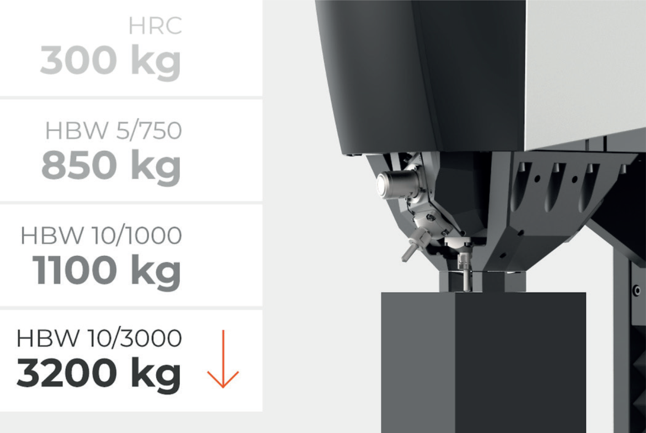 BHT - 1500 a